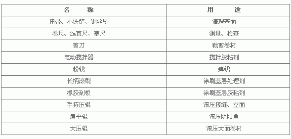 �������ڷ�ˮ��©