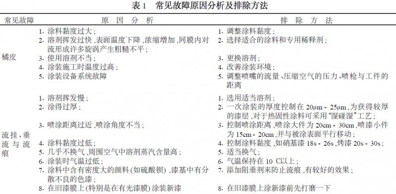 点击打开原图 \